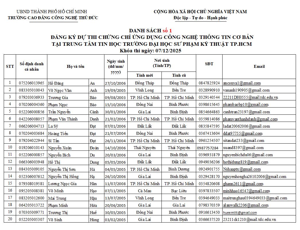 Danh sách học viên thi ứng dụng CNTT Cơ bản, ngày thi 07/12/2025